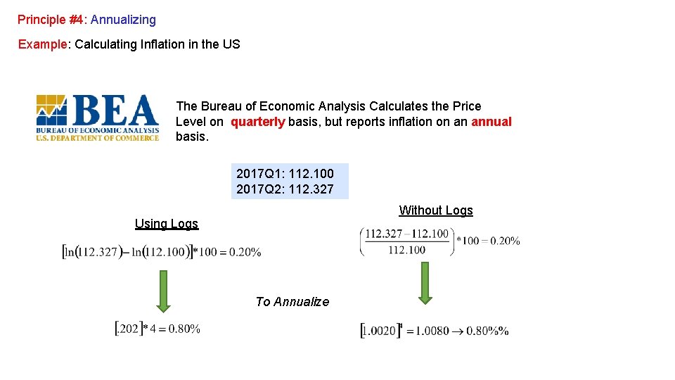 Principle #4: Annualizing Example: Calculating Inflation in the US The Bureau of Economic Analysis