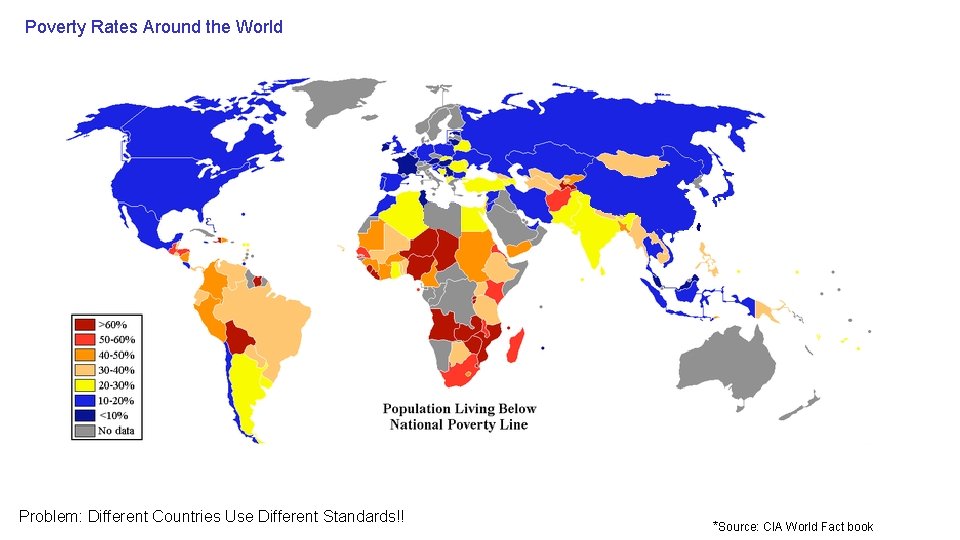 Poverty Rates Around the World Problem: Different Countries Use Different Standards!! *Source: CIA World