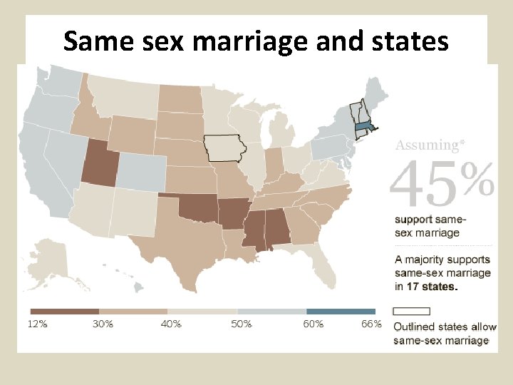 Same sex marriage and states 