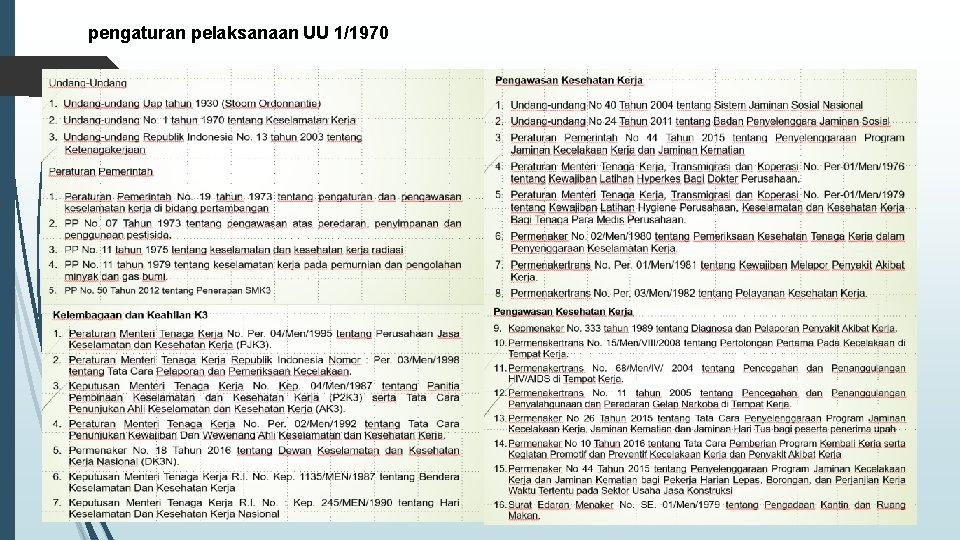 pengaturan pelaksanaan UU 1/1970 