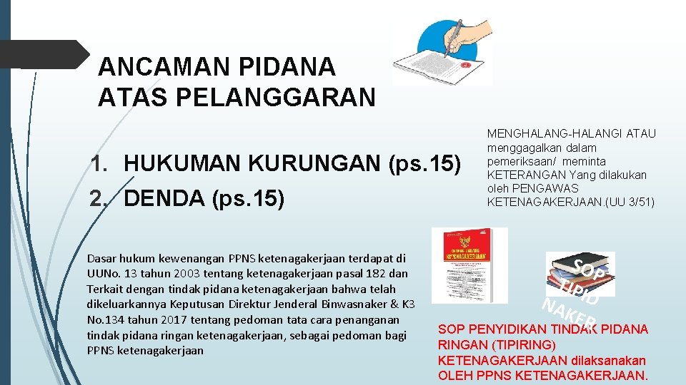 ANCAMAN PIDANA ATAS PELANGGARAN 1. HUKUMAN KURUNGAN (ps. 15) 2. DENDA (ps. 15) Dasar