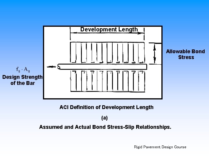 Development Length Allowable Bond Stress Design Strength of the Bar ACI Definition of Development