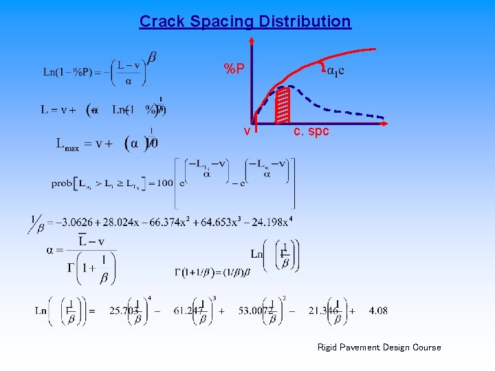 Crack Spacing Distribution %P v c. spc Rigid Pavement Design Course 