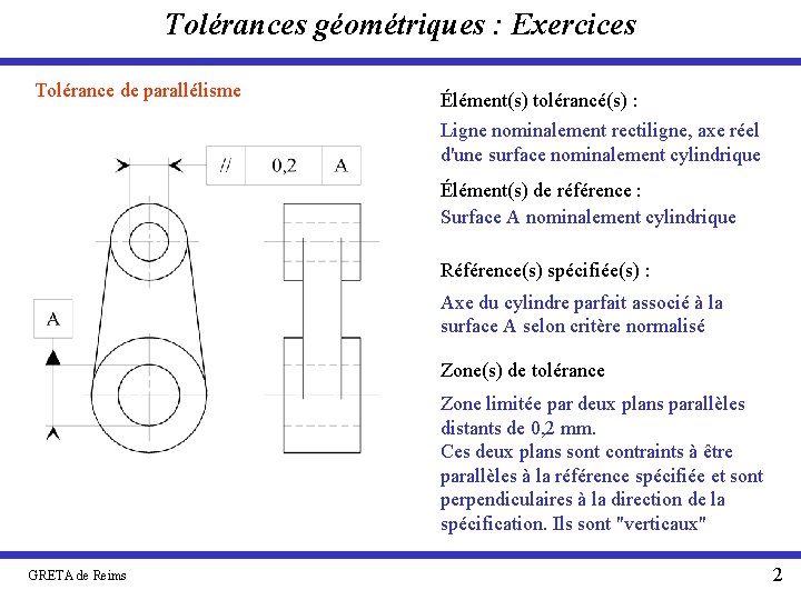 Tolérances géométriques : Exercices Tolérance de parallélisme Élément(s) tolérancé(s) : Ligne nominalement rectiligne, axe