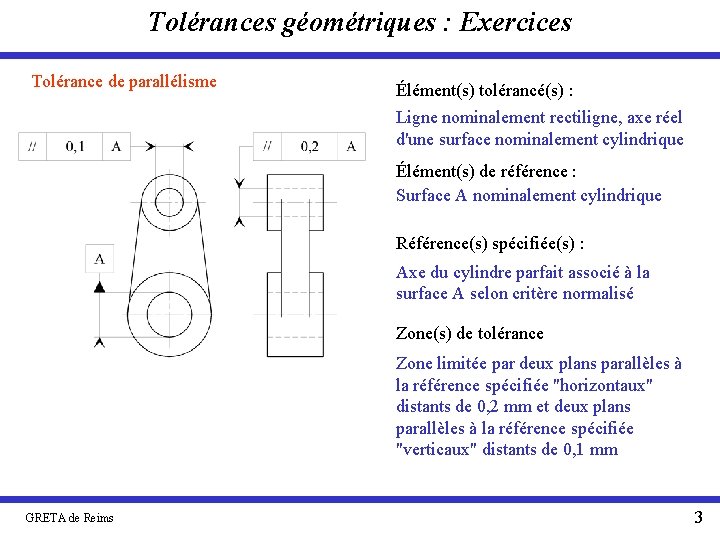 Tolérances géométriques : Exercices Tolérance de parallélisme Élément(s) tolérancé(s) : Ligne nominalement rectiligne, axe