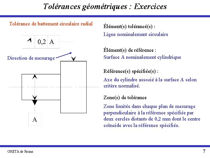 Tolérances géométriques : Exercices Tolérance de battement circulaire radial Direction de mesurage Élément(s) tolérancé(s)