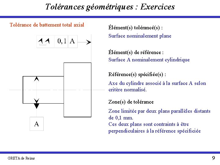 Tolérances géométriques : Exercices Tolérance de battement total axial Élément(s) tolérancé(s) : Surface nominalement