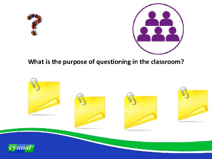 What is the purpose of questioning in the classroom? 