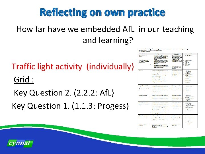 Reflecting on own practice How far have we embedded Af. L in our teaching