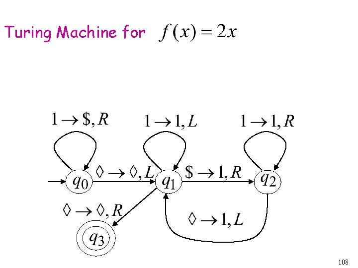 Turing Machine for 108 Turing Machine for 108