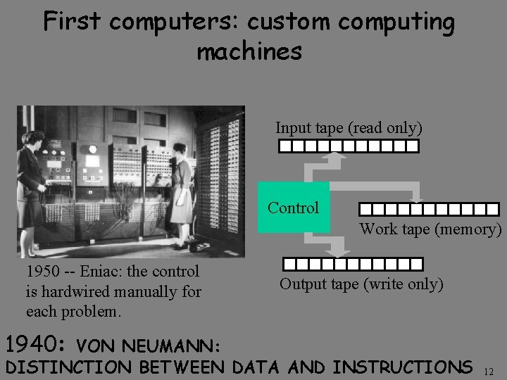 First computers: custom computing machines Input tape (read only) Control Work tape (memory) 1950 First computers: custom computing machines Input tape (read only) Control Work tape (memory) 1950