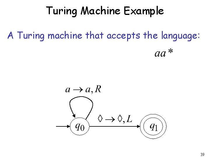 Turing Machine Example A Turing machine that accepts the language: 39 Turing Machine Example A Turing machine that accepts the language: 39