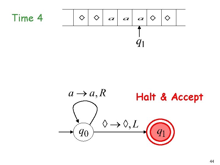 Time 4 Halt & Accept 44 Time 4 Halt & Accept 44