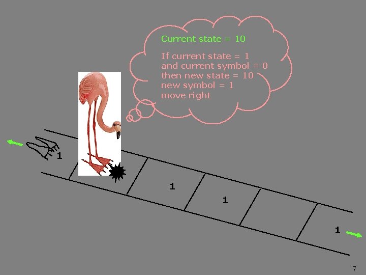 Current state = 10 If current state = 1 and current symbol = 0 Current state = 10 If current state = 1 and current symbol = 0