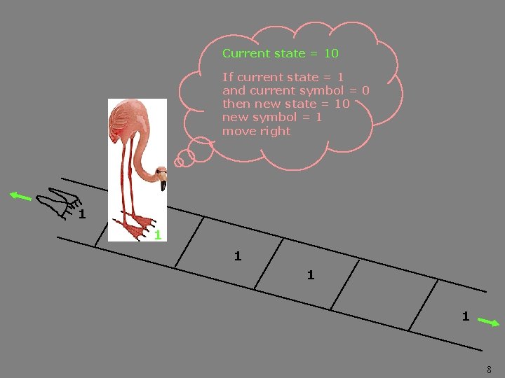 Current state = 10 If current state = 1 and current symbol = 0 Current state = 10 If current state = 1 and current symbol = 0