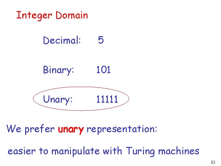 Integer Domain Decimal: 5 Binary: 101 Unary: 11111 We prefer unary representation: easier to Integer Domain Decimal: 5 Binary: 101 Unary: 11111 We prefer unary representation: easier to