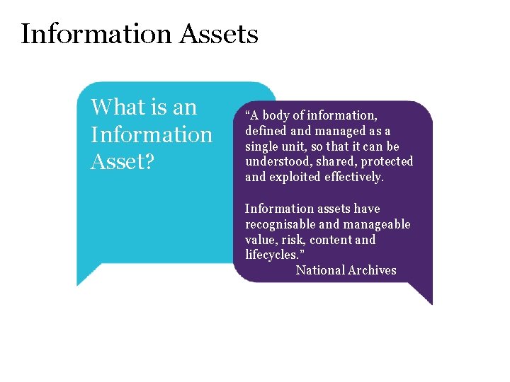 Information Assets What is an Information Asset? “A body of information, defined and managed