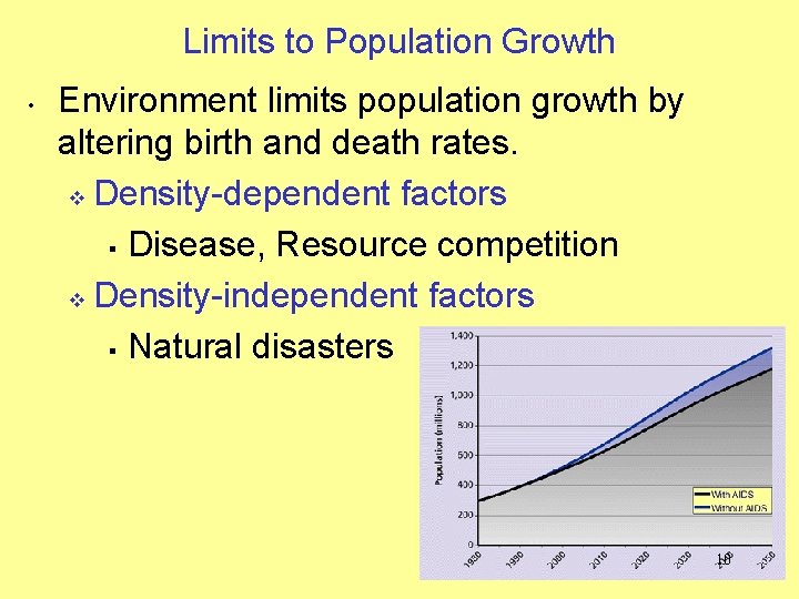 Limits to Population Growth • Environment limits population growth by altering birth and death