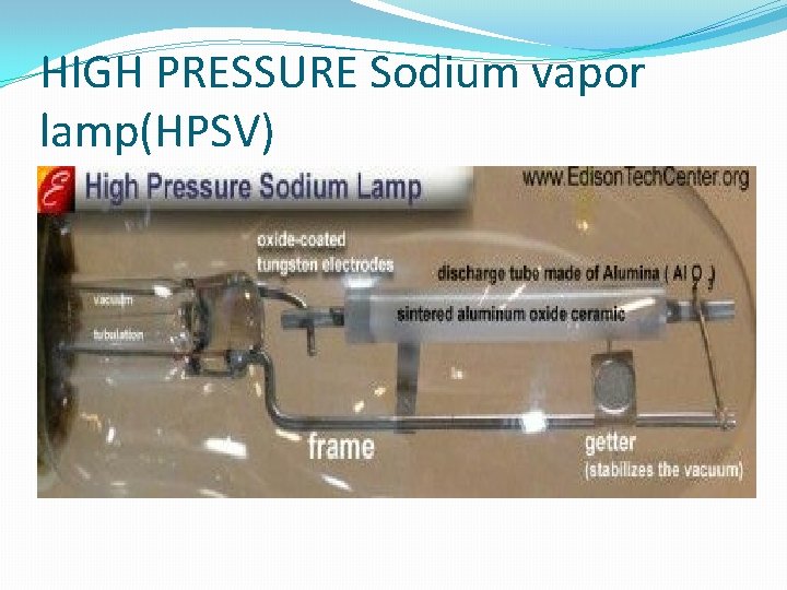 HIGH PRESSURE Sodium vapor lamp(HPSV) 