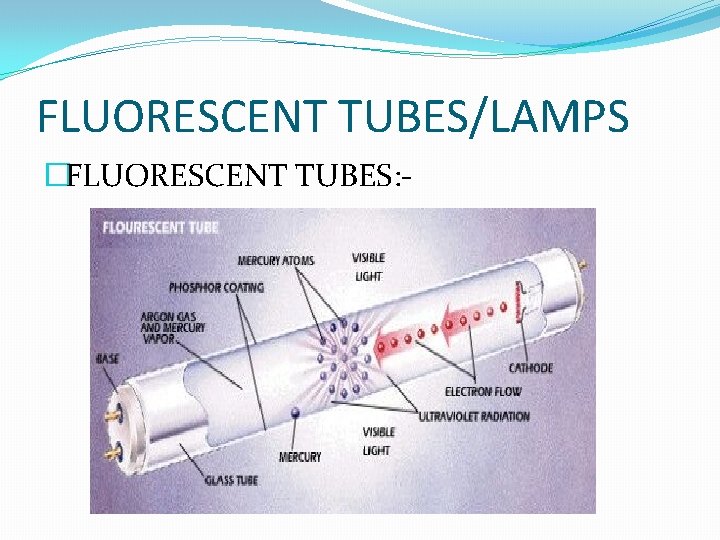 FLUORESCENT TUBES/LAMPS �FLUORESCENT TUBES: - 