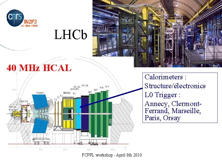 LHCb 40 MHz HCAL Calorimeters : Structure/électronics L 0 Trigger : Annecy, Clermont. Ferrand,