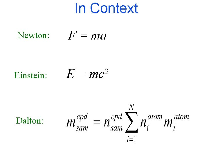 In Context Newton: F = ma Einstein: 2 mc Dalton: E= 