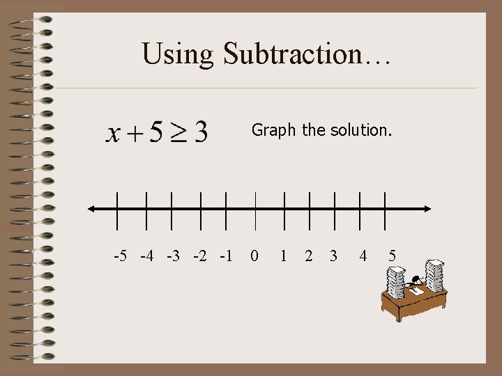 Using Subtraction… Graph the solution. -5 -4 -3 -2 -1 0 1 2 3