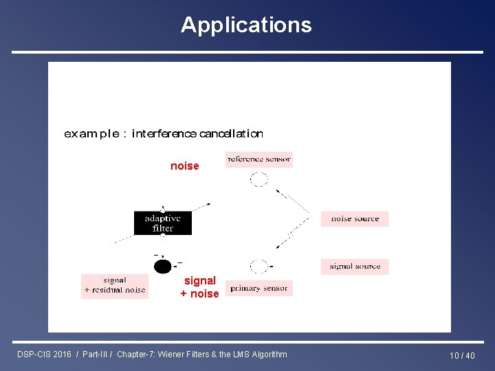 Applications noise signal + noise DSP-CIS 2016 / Part-III / Chapter-7: Wiener Filters &