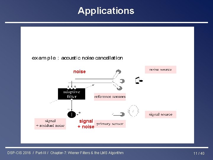 Applications noise signal + noise DSP-CIS 2016 / Part-III / Chapter-7: Wiener Filters &