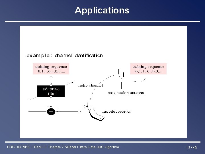 Applications DSP-CIS 2016 / Part-III / Chapter-7: Wiener Filters & the LMS Algorithm 12