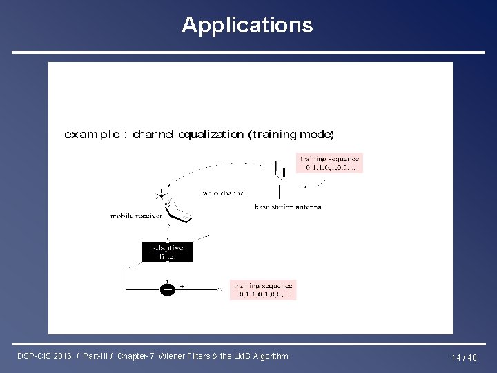 Applications DSP-CIS 2016 / Part-III / Chapter-7: Wiener Filters & the LMS Algorithm 14