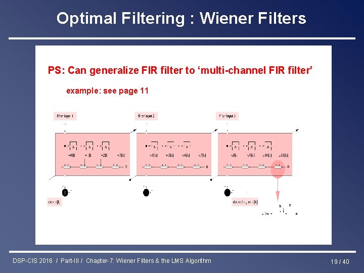 Optimal Filtering : Wiener Filters PS: Can generalize FIR filter to ‘multi-channel FIR filter’