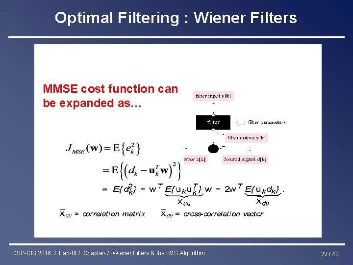 Optimal Filtering : Wiener Filters MMSE cost function can be expanded as… DSP-CIS 2016