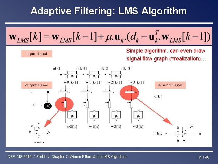 Adaptive Filtering: LMS Algorithm Simple algorithm, can even draw signal flow graph (=realization)… DSP-CIS