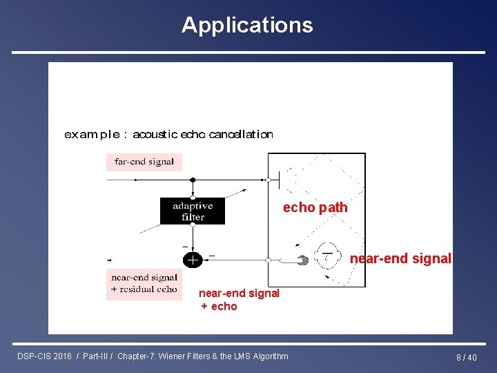 Applications echo path near-end signal + echo DSP-CIS 2016 / Part-III / Chapter-7: Wiener