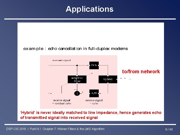 Applications to/from network ‘Hybrid’ is never ideally matched to line impedance, hence generates echo