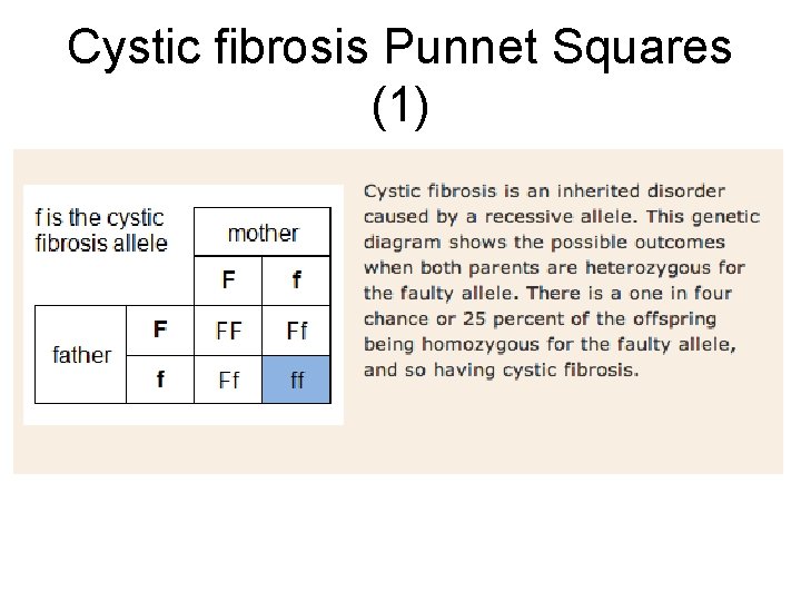 Cystic fibrosis Punnet Squares (1) 