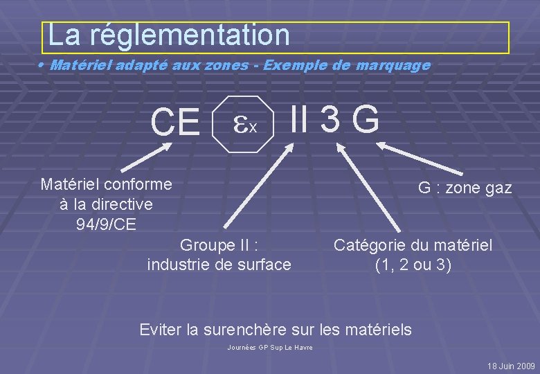 La réglementation • Matériel adapté aux zones - Exemple de marquage CE x II