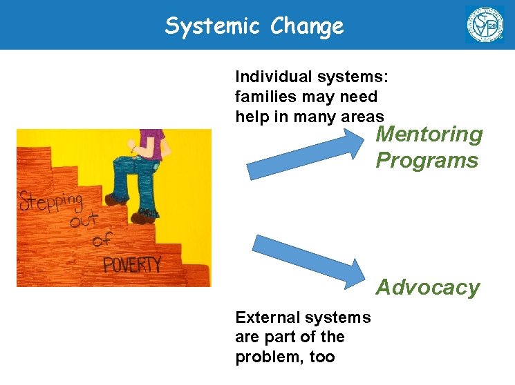 Systemic Change Individual systems: families may need help in many areas Mentoring Programs Advocacy