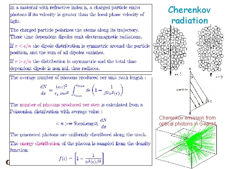 Cherenkov radiation Cherenkov emission from optical photons in Geant 4 