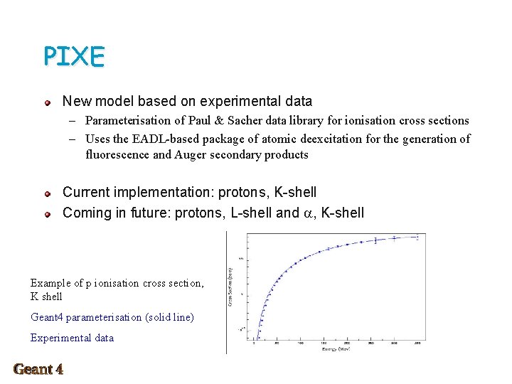 PIXE New model based on experimental data – Parameterisation of Paul & Sacher data