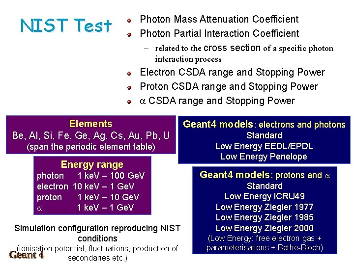 NIST Test Photon Mass Attenuation Coefficient Photon Partial Interaction Coefficient – related to the