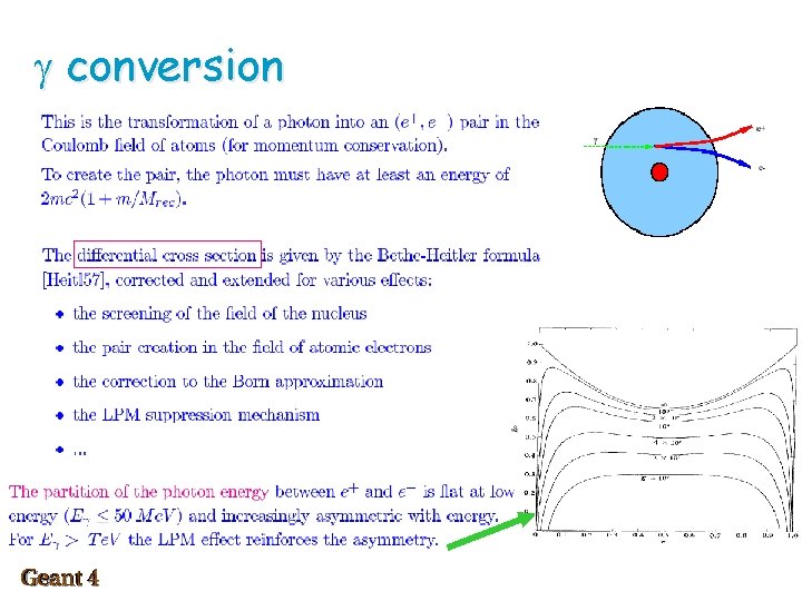 g conversion 