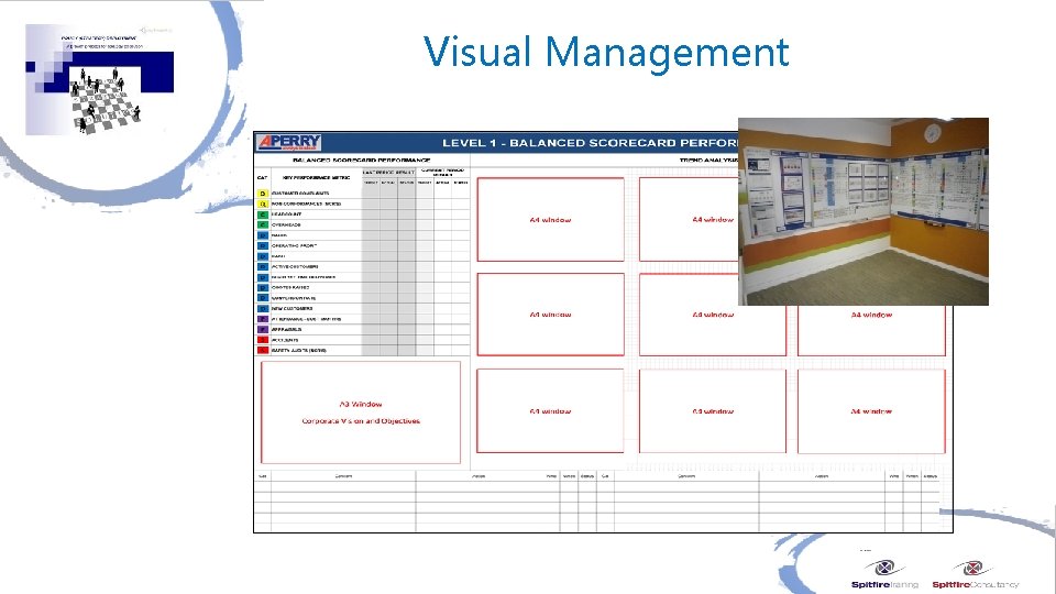 Visual Management 