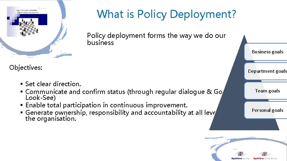 What is Policy Deployment? Policy deployment forms the way we do our business Business