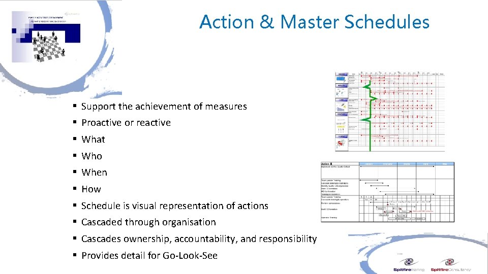 Action & Master Schedules § Support the achievement of measures § Proactive or reactive