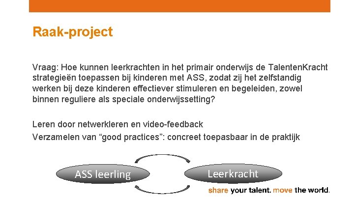 Raak-project Vraag: Hoe kunnen leerkrachten in het primair onderwijs de Talenten. Kracht strategieën toepassen