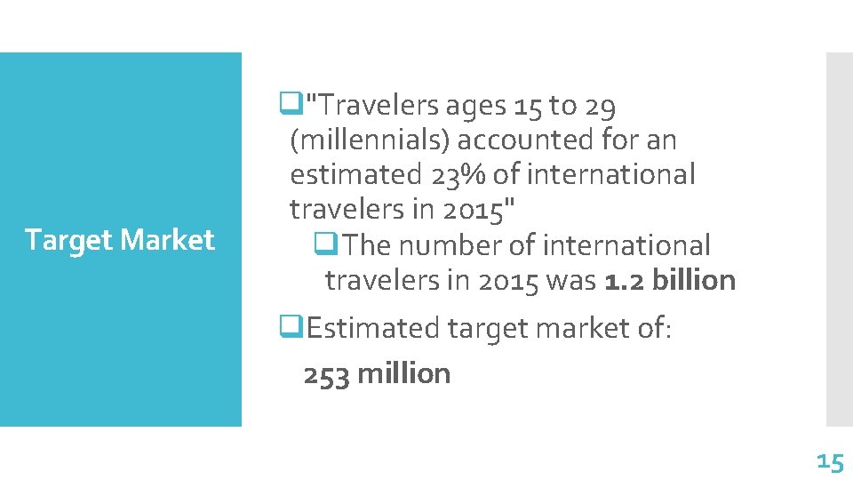 Target Market q"Travelers ages 15 to 29 (millennials) accounted for an estimated 23% of
