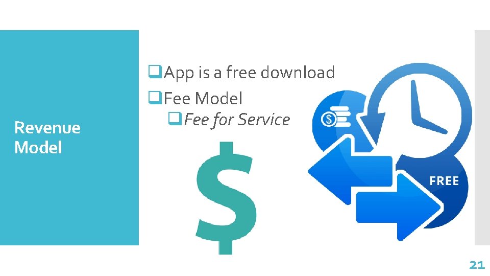 Revenue Model q. App is a free download q. Fee Model q. Fee for