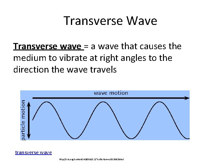 Transverse Wave Transverse wave = a wave that causes the medium to vibrate at